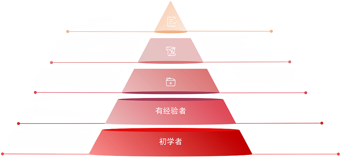 尊龙凯时 - 人生就是搏!